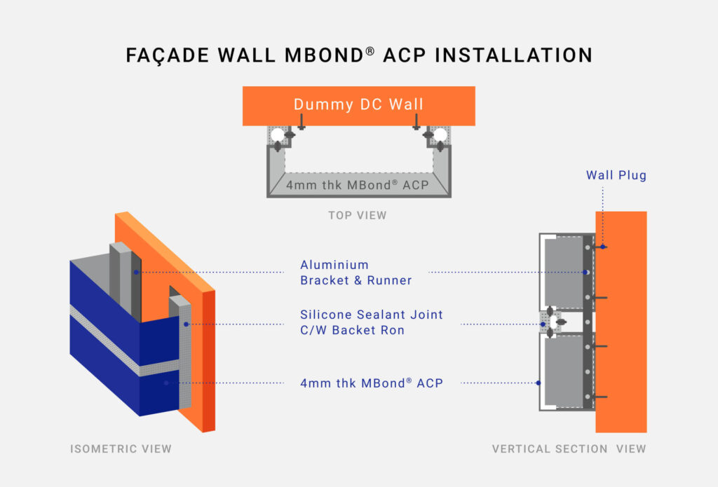 building-material-pvdf-pe-mbond